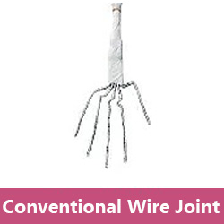 Wired Fingers